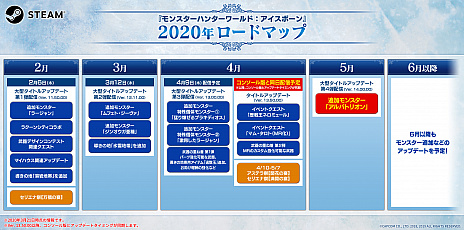 画像ギャラリー No.007のサムネイル画像 / 「MONSTER HUNTER WORLD: ICEBORNE」，5月配信予定の無料大型タイトルアップデート第4弾で「煌黒龍『アルバトリオン』」が登場