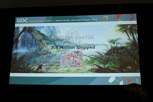 画像ギャラリー No.017のサムネイル画像 / ［GDC 2018］「MONSTER HUNTER: WORLD」はなぜ世界的ヒットを成し遂げられたのか？　検証を重ねたプロトタイプの映像が世界初公開