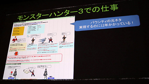 画像ギャラリー No.006のサムネイル画像 / ［CEDEC 2018］「MONSTER HUNTER: WORLD」のフィールドやモンスターはどのように作られたのか。ゲームデザインを紹介したセッションをレポート