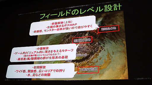 画像ギャラリー No.017のサムネイル画像 / ［CEDEC 2018］「MONSTER HUNTER: WORLD」のフィールドやモンスターはどのように作られたのか。ゲームデザインを紹介したセッションをレポート