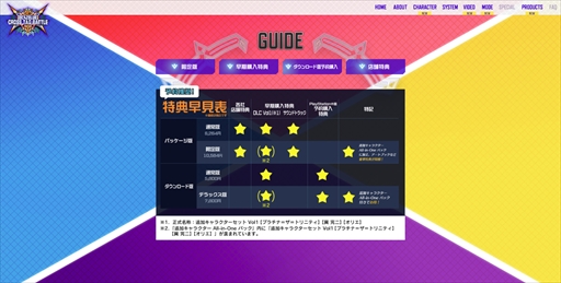 画像ギャラリー No.010のサムネイル画像 / 「BLAZBLUE CROSS TAG BATTLE」,杉田智和さんがナレーションを務める新規PVが公開に。新規映像と共にゲームモードなどを紹介