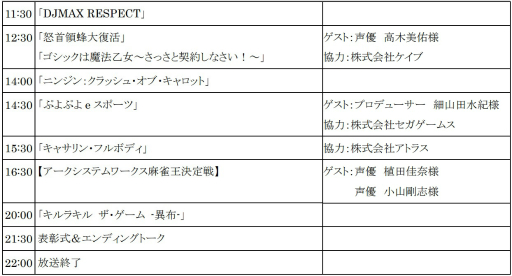 画像ギャラリー No.001のサムネイル画像 / 生放送番組「あーくなま 24時間 SP 平成最後の eスポーツ王決定戦」が3月31日に配信