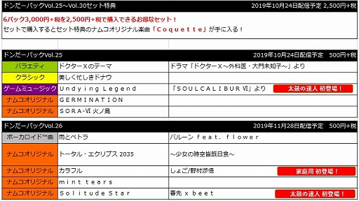 画像ギャラリー No.002のサムネイル画像 / 「太鼓の達人 セッションでドドンがドン！」，DLC「ドンだーパックVol.25〜Vol.30セット」が10月24日に配信