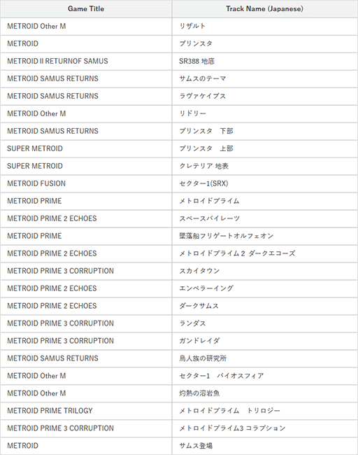 画像ギャラリー No.012のサムネイル画像 / 「メトロイド サムスリターンズ」発売に合わせた特別デザインの3DS LLが直販限定で発売に。サントラCD付き特装版や新amiiboも登場