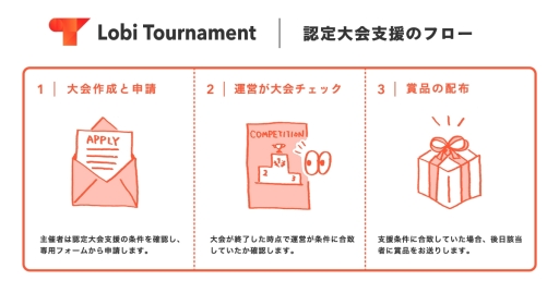 画像ギャラリー No.003のサムネイル画像 / 「ブロスタ」の 認定大会支援が「Lobi Tournament」で開始。「クラッシュ・ロワイヤル」の支援内容リニューアルも