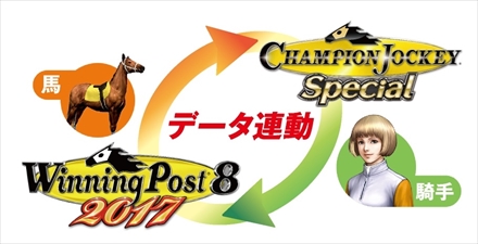 画像ギャラリー No.002のサムネイル画像 / Nintendo Switch版の「Winning Post 8 2017」と「Champion Jockey Special」が9月14日に発売決定。両タイトル間での連動も用意