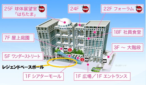 画像ギャラリー No.008のサムネイル画像 / 野球モノマネ芸人による「レジェンドピッチング/T-バッティング」を用いたベースボールスクールが開催決定