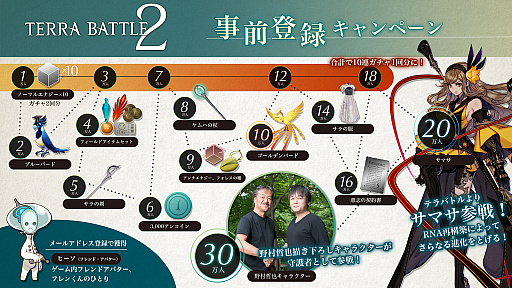 画像ギャラリー No.002のサムネイル画像 / 「テラバトル2」，事前登録数が20万人を突破記念で「テラバトル」のキャラ「サマサ」がゲームスタート時にもらえる