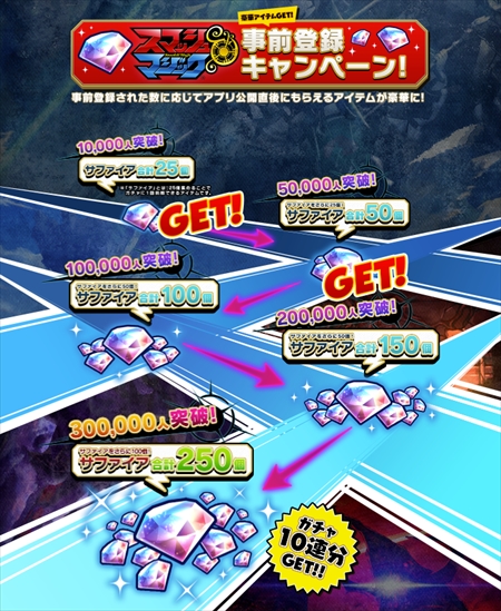 画像ギャラリー No.002のサムネイル画像 / 「スマッシュ＆マジック」，毎日ギフトコードを贈るTwitter企画が開始。プレイ動画“きの子のスママジ講座”も公開