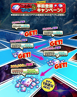 画像ギャラリー No.002のサムネイル画像 / gumiの新作アプリ「スマッシュ＆マジック」の事前登録者数が20万を突破。“マジック×コンボ”の紹介動画も公開中