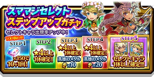 画像ギャラリー No.011のサムネイル画像 / 「スママジ」，勇者に覚醒可能な“エレイン”と“ディアナ”がガチャに登場