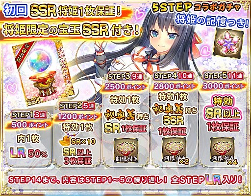 画像ギャラリー No.002のサムネイル画像 / 「戦乱プリンセス」,「宝石姫 JEWEL PRINCESS」とのコラボが開催。ログインで「SSR確定レアガチャ券」がもらえる