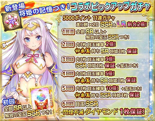 画像ギャラリー No.003のサムネイル画像 / 「戦乱プリンセス」,「宝石姫 JEWEL PRINCESS」とのコラボが開催。ログインで「SSR確定レアガチャ券」がもらえる