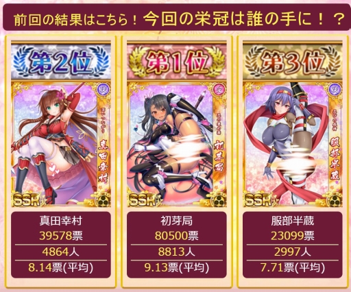 画像ギャラリー No.007のサムネイル画像 / 「戦乱プリンセス」,5周年御礼キャンペーンの各イベントが順次スタート