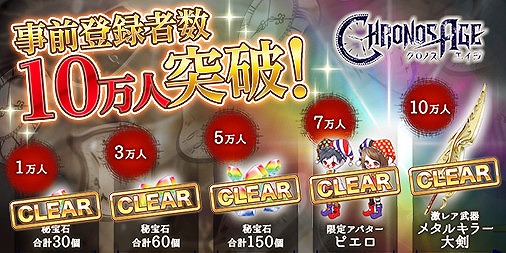 画像ギャラリー No.002のサムネイル画像 / 「クロノスエイジ」,事前登録者数が10万を突破