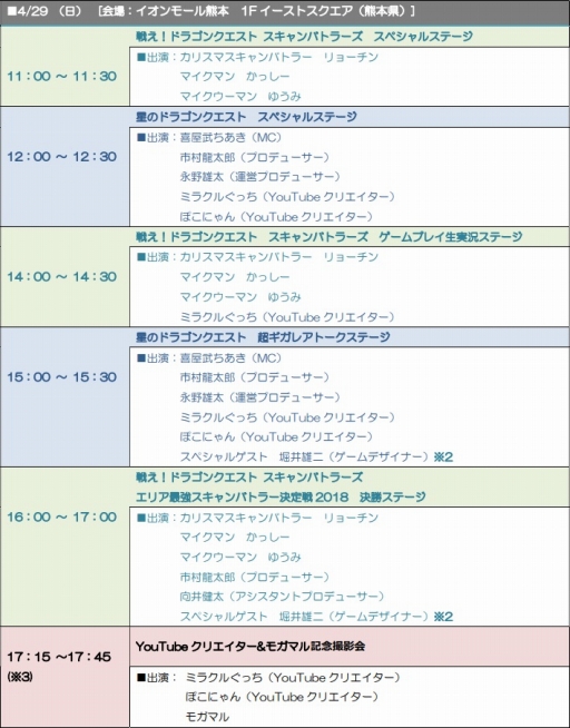 画像ギャラリー No.016のサムネイル画像 / 「星のドラゴンクエスト」と「戦え！ドラゴンクエスト スキャンバトラーズ」合同の体験ツアーが開催決定