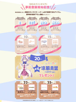 画像ギャラリー No.002のサムネイル画像 / 「きららファンタジア」の事前登録者数が15万人突破。特典がさらに豪華に