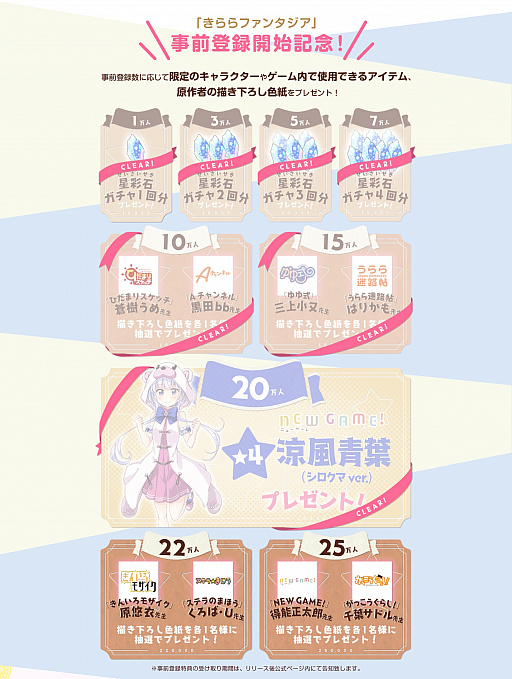 画像ギャラリー No.002のサムネイル画像 / 「きららファンタジア」事前登録数が20万を突破し「NEW GAME!」青葉の配布が決定