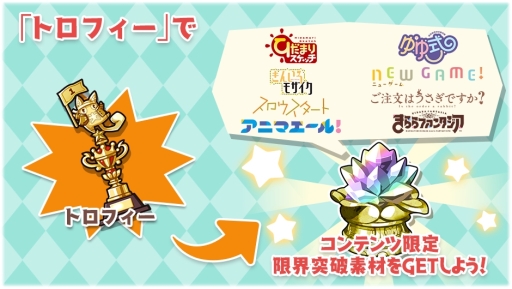 画像ギャラリー No.002のサムネイル画像 / 「きららファンタジア」でイベント「開催！エトワリア大運動会」が5月15日から開催