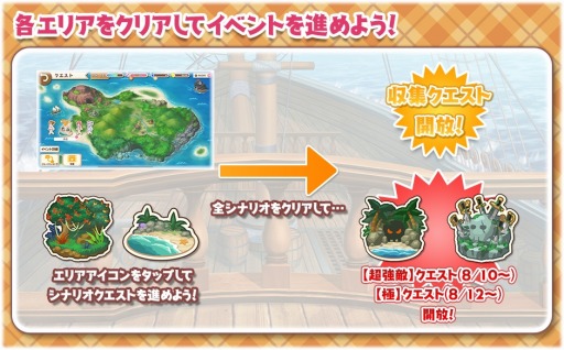 画像ギャラリー No.006のサムネイル画像 / 「きららファンタジア」，2019水着キャラクター召喚・第3弾が8月8日にスタート