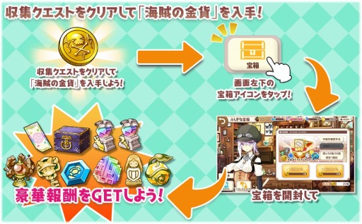 画像ギャラリー No.008のサムネイル画像 / 「きららファンタジア」，2019水着キャラクター召喚・第3弾が8月8日にスタート