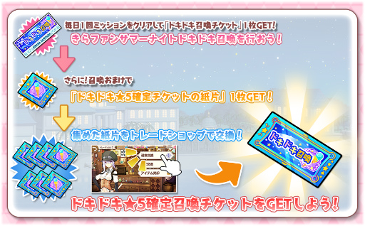 画像ギャラリー No.002のサムネイル画像 / 「きらファン」★5確定召喚チケットをもらえる，夏の企画が開始