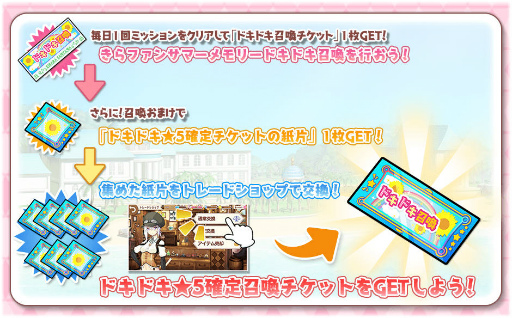 画像ギャラリー No.002のサムネイル画像 / 「きらファン」サマーメモリーキャンペーンを実施