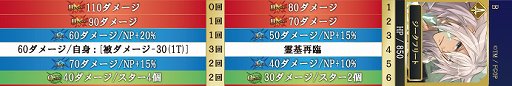 画像ギャラリー No.013のサムネイル画像 / 「Fate/Grand Order -SUMMON PENCIL SERVANT-」でアナログ聖杯戦争が勃発。これは「FGO」の対人戦バージョンだ