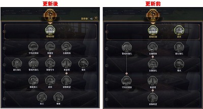 画像ギャラリー No.005のサムネイル画像 / 「大三国志」,新シーズンの追加を含むアップデートを実施