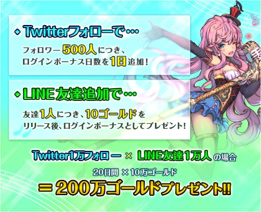 画像ギャラリー No.026のサムネイル画像 / 「フィンガーナイツクロス」，主人公やエリーシュなどメインキャラクターを紹介。レイド＆PvPのシステムも明らかに