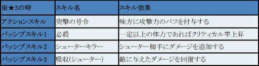 画像ギャラリー No.011のサムネイル画像 / 「フィンガーナイツクロス」ハロウィン騎士が2体登場。イベントを本日開始