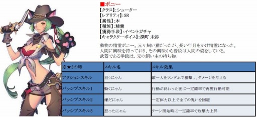 画像ギャラリー No.001のサムネイル画像 / 「フィンガーナイツクロス」，新SR騎士「ティターニア」が登場する降臨ダンジョンを実装