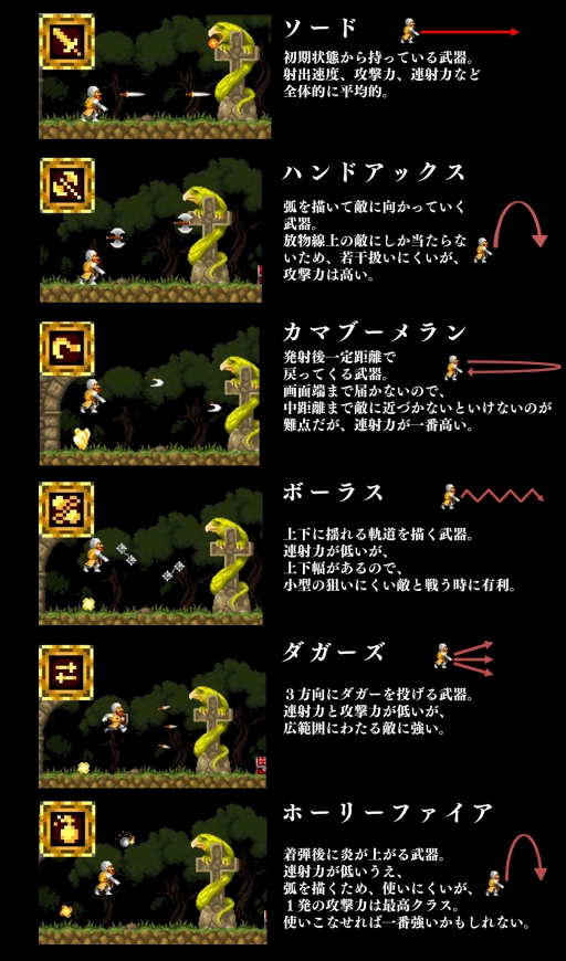 画像ギャラリー No.004のサムネイル画像 / アクションゲーム「マルディタカスティーラ-ドン・ラミロと呪われた大地-」が7月12日に配信