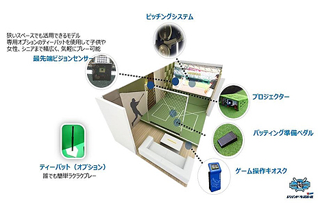 画像ギャラリー No.004のサムネイル画像 / 体験型野球ゲーム「レジェンドベースボール」に「T-バッティング」が追加。「ピッチング」と共に「お台場みんなの夢大陸2017」に出展へ