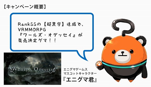 画像ギャラリー No.006のサムネイル画像 / 「Death end re;Quest」,予約数に応じて特典が増えるキャンペーンが開始
