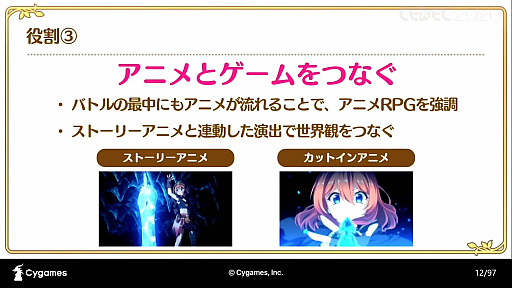 画像ギャラリー No.006のサムネイル画像 / ［CEDEC 2020］「プリンセスコネクトRe:Diveが目指した，アニメRPGとしてのゲーム演出制作事例」聴講レポート。アニメとゲームの演出を融合したカットインアニメとは