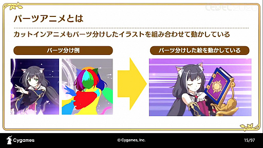 画像ギャラリー No.008のサムネイル画像 / ［CEDEC 2020］「プリンセスコネクトRe:Diveが目指した，アニメRPGとしてのゲーム演出制作事例」聴講レポート。アニメとゲームの演出を融合したカットインアニメとは