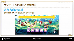 画像ギャラリー No.019のサムネイル画像 / ［CEDEC 2020］「プリンセスコネクトRe:Diveが目指した，アニメRPGとしてのゲーム演出制作事例」聴講レポート。アニメとゲームの演出を融合したカットインアニメとは