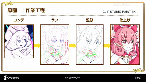 画像ギャラリー No.022のサムネイル画像 / ［CEDEC 2020］「プリンセスコネクトRe:Diveが目指した，アニメRPGとしてのゲーム演出制作事例」聴講レポート。アニメとゲームの演出を融合したカットインアニメとは