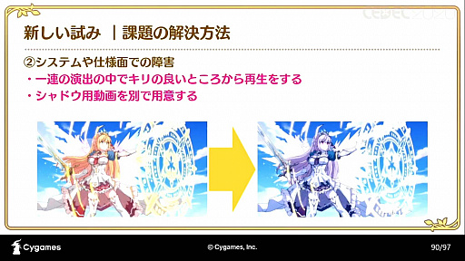 画像ギャラリー No.041のサムネイル画像 / ［CEDEC 2020］「プリンセスコネクトRe:Diveが目指した，アニメRPGとしてのゲーム演出制作事例」聴講レポート。アニメとゲームの演出を融合したカットインアニメとは