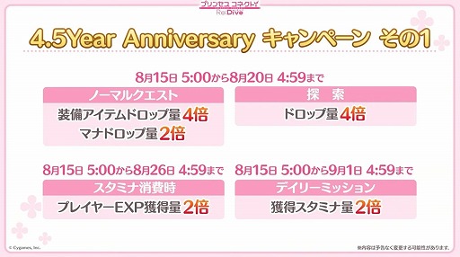 画像ギャラリー No.004のサムネイル画像 / 「プリコネ Re:Dive」4.5周年直前生放送の発表情報まとめ。最大170連の無料10連ガチャ開催。キョウカ(サマー)や新規★6才能開花の情報も明らかに