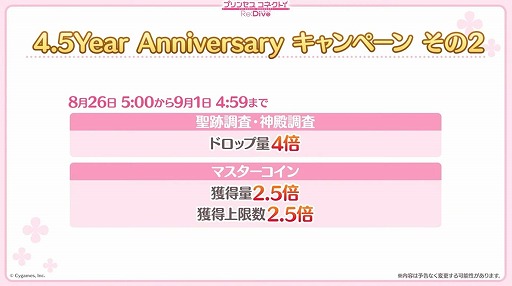 画像ギャラリー No.005のサムネイル画像 / 「プリコネ Re:Dive」4.5周年直前生放送の発表情報まとめ。最大170連の無料10連ガチャ開催。キョウカ(サマー)や新規★6才能開花の情報も明らかに