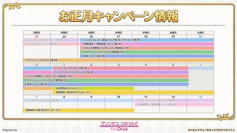 画像ギャラリー No.014のサムネイル画像 / 「プリンセスコネクト！Re:Dive」年末特番の発表内容まとめ。新キャラ「シズル＆リノ」や新年イベント，プリコネフェス 2024情報も