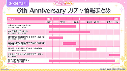 画像ギャラリー No.009のサムネイル画像 / 「プリンセスコネクト!Re:Dive」,6周年を記念するキャンペーンや新キャラクターなど,さまざまな最新情報が公開に