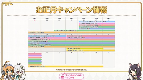 画像ギャラリー No.007のサムネイル画像 / 「プリンセスコネクト！Re:Dive」公式番組，限定新キャラ「グレイス」などの情報を公開。プリコネチャンネルは2025年にリニューアル予定