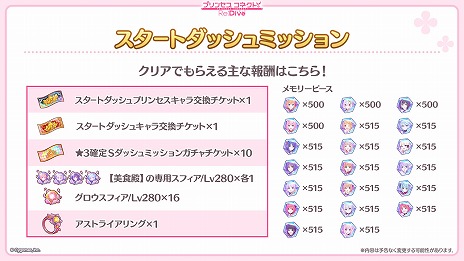 画像ギャラリー No.003のサムネイル画像 / 「プリコネR」，全ミッション達成で初心者でも“深域クエスト”に挑む実力を得られる「スタートダッシュミッション」を8月15日にスタート