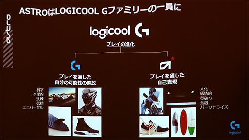 画像ギャラリー No.030のサムネイル画像 / 「ASTRO Gaming」が日本市場に上陸。コンシューマゲーム機向けサウンド製品ブランドの雄,国内第1弾は「MixAmp」や「A40」ヘッドセットなど