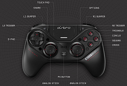 画像ギャラリー No.002のサムネイル画像 / ASTRO Gaming,PCとPS4両対応のゲームパッド「ASTRO C40 TR」を発売。D-Padと左アナログスティックを入れ替えるなど,多機能に振った製品