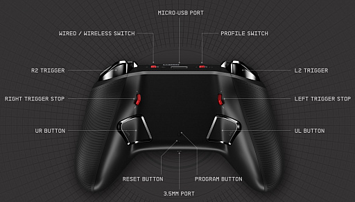 画像ギャラリー No.006のサムネイル画像 / ASTRO Gaming,PCとPS4両対応のゲームパッド「ASTRO C40 TR」を発売。D-Padと左アナログスティックを入れ替えるなど,多機能に振った製品