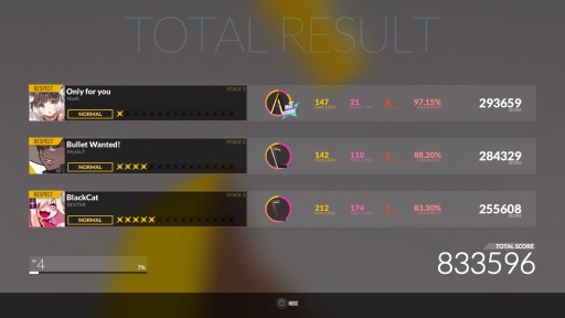 画像ギャラリー No.011のサムネイル画像 / 「DJMAX RESPECT」，ゲームモードや限定版の同梱情報を公開。収録曲PVも